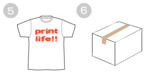⑤完成Tシャツのイラスト ⑥ダンボールのイラスト