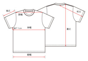 編み物のサイズの見方