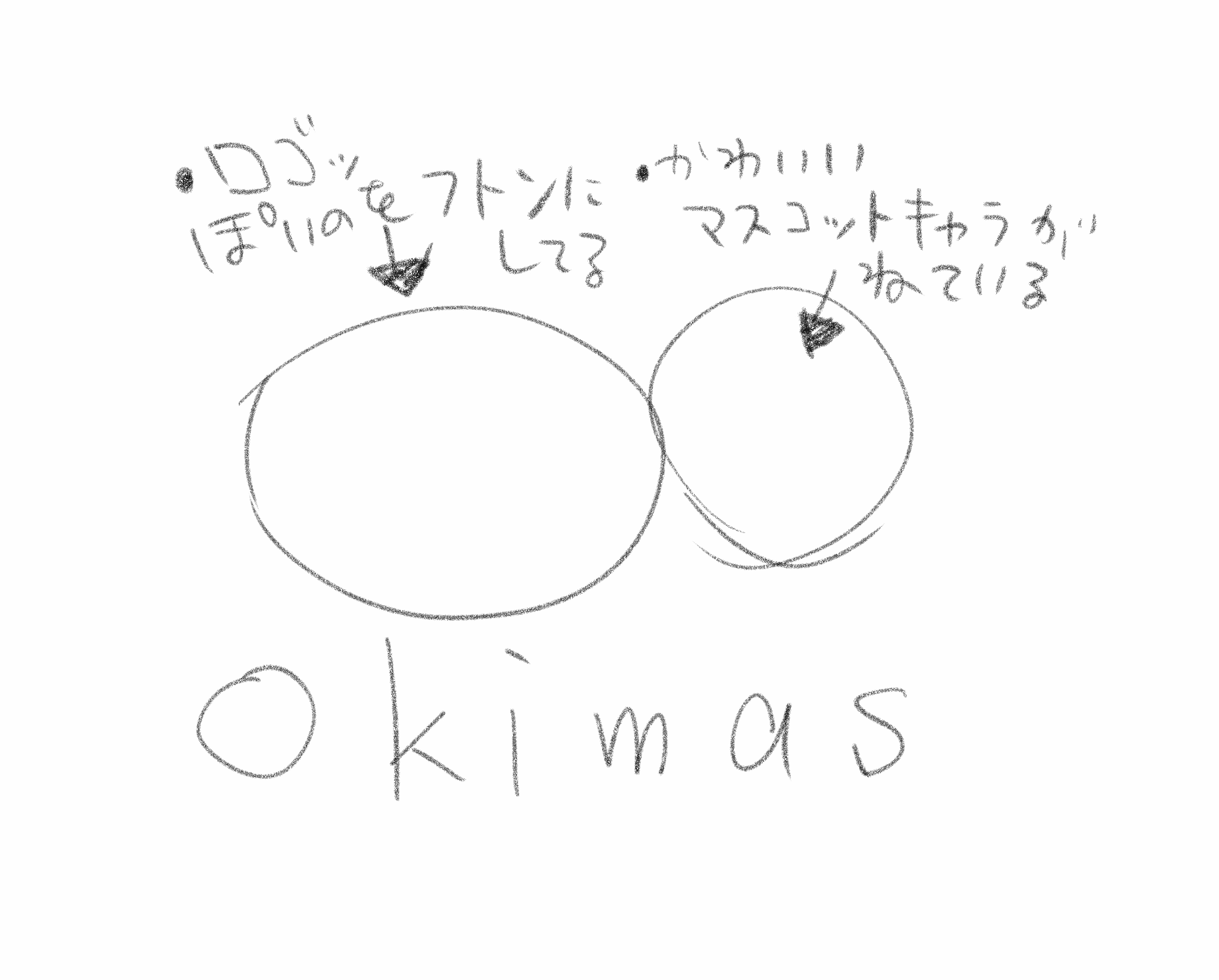 [ノートに書いたロゴ案]